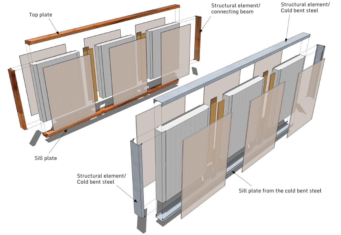 SIP-MgO-LS-TECH_HOMES